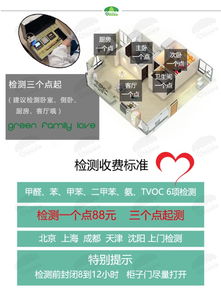 金牛區(qū)茶店子周邊除甲醛，信賴綠色家緣 專業(yè)治理與居家清潔的全面解決方案